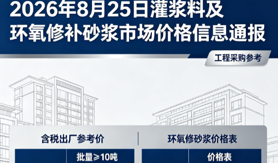 江南2026年8月25日灌浆料及环氧修补砂浆市场价格信息通报